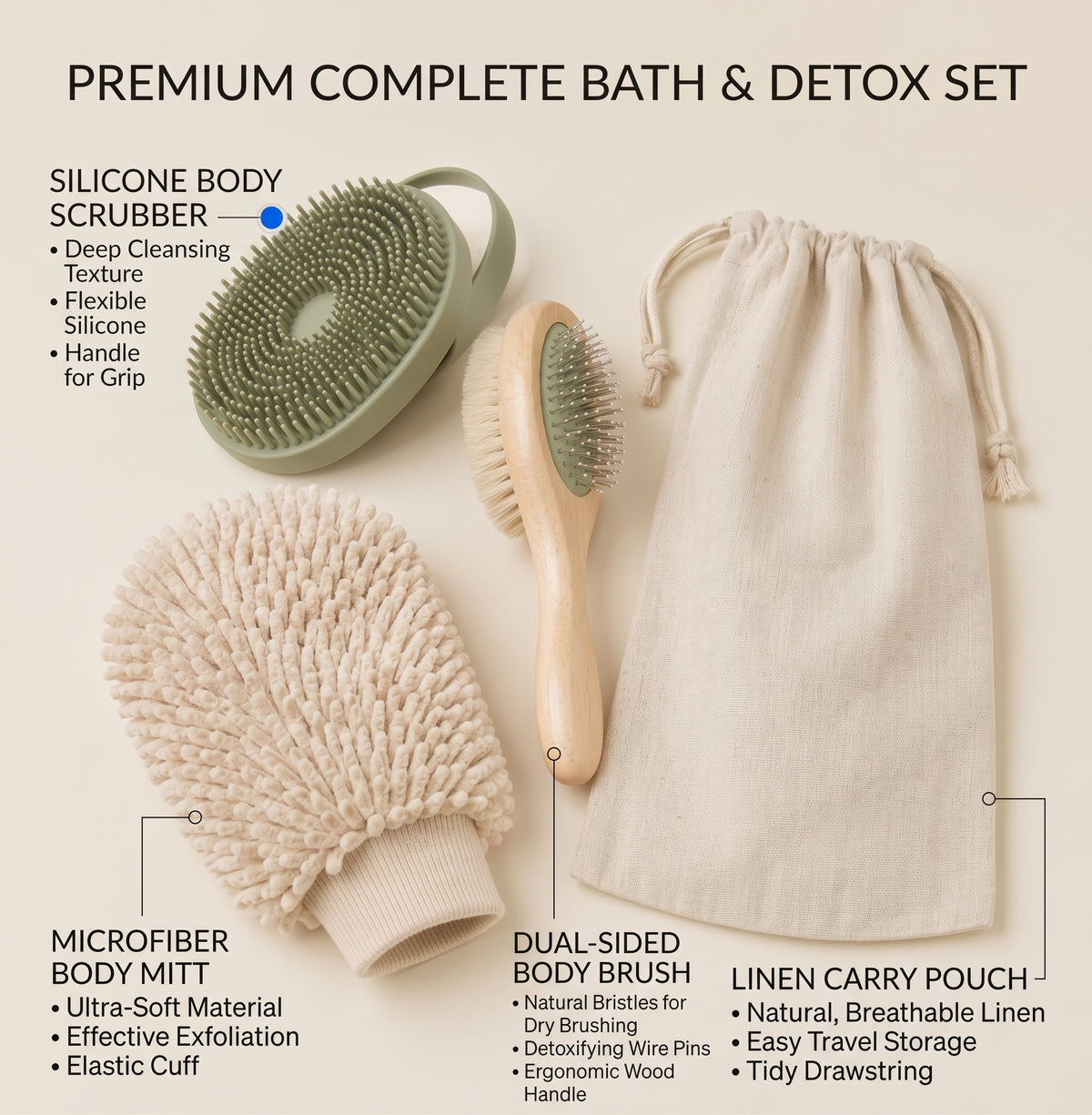 Nuzlorapets™ SoftTide Pet Grooming & Bath Set